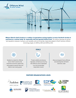 Wilmington East Offshore Wind Visualizations - OSW4NC Fact Sheets