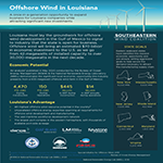 Offshore Wind in Louisiana
